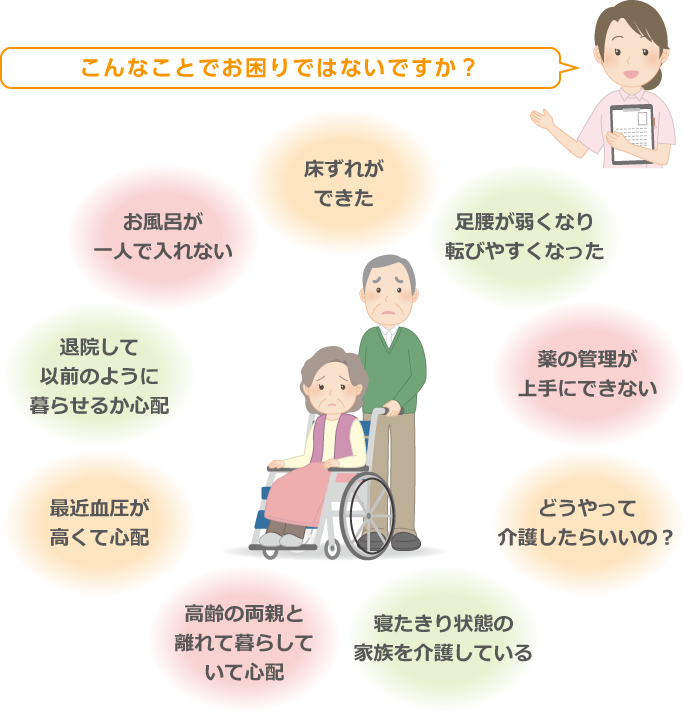 こんなことでお困りではないですか？