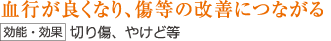 血行が良くなり、傷等の改善につながる【効能・効果】切り傷、やけど等